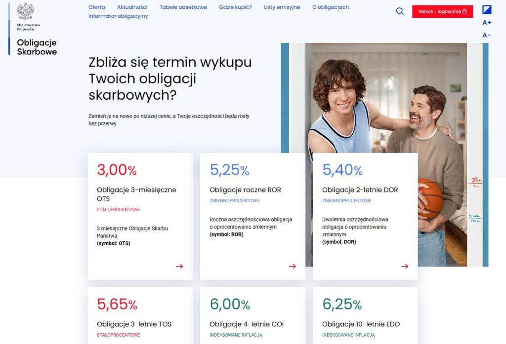 obligacje skarbu państwa